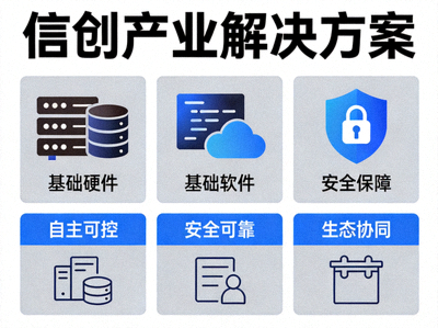 信创产业解决方案